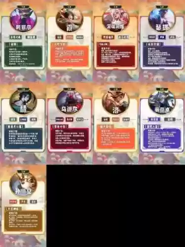 13羁绊阵容(三国志13自创五级羁绊)插图4