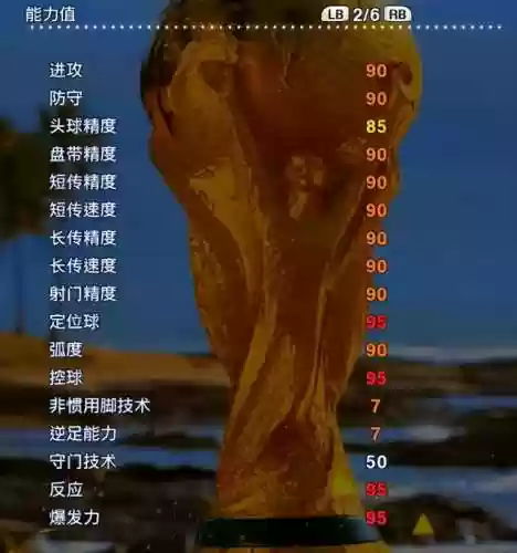 捷克2004阵容(捷克黄金一代阵容)插图21 捷克2004阵容(捷克黄金一代阵容)插图21