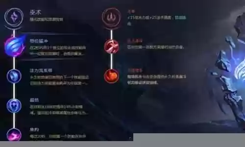 季前赛新版符文搭配阵容