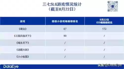 正版霸业阵容(百龙霸业平民最佳阵容)插图11