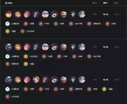 秒表控制阵容(秒表怎么关闭)插图2