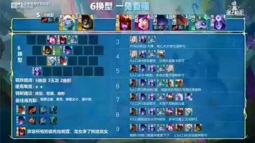 环形狗熊阵容(飞熊军适合什么阵容)插图4