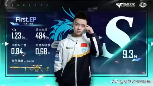 火线新阵容(火线精英人物)插图2