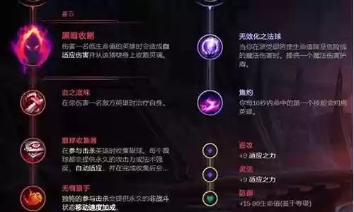 无限火力模式卡牌搭配阵容