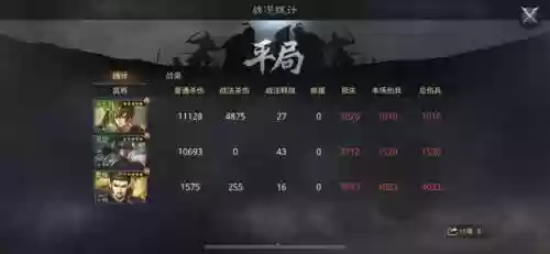 率土之滨神话阵容(率土之滨目前最强阵容)插图3