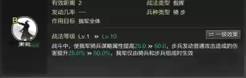 乐进阵容率土之滨(乐进开荒最强阵容)插图4
