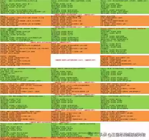 甘草阵容搭配(甘草搭配什么泡水喝)插图1