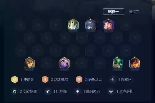 李青奶妈阵容(云顶之弈李青阵容)插图2 李青奶妈阵容(云顶之弈李青阵容)插图2