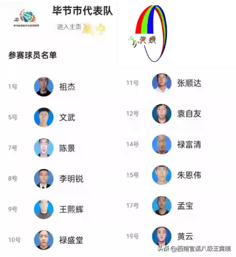 贵州毕节阵容(贵州毕节少数民族有哪些)