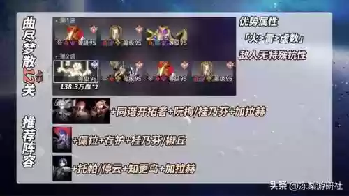 12关阵容(部落冲突12本最强阵容)插图7