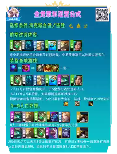 水泡阵容过渡(口袋逆袭阵容搭配)插图6