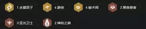 11.13圣光阵容(福星裁决天使阵容怎么玩的)插图11 11.13圣光阵容(福星裁决天使阵容怎么玩的)插图11