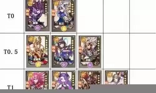 女武神之剑阵容搭配攻略