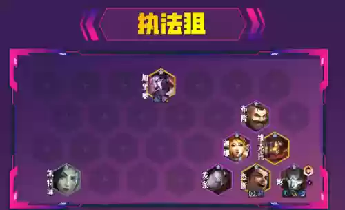 双城阵容推荐(双城之战热门阵容推荐)插图5