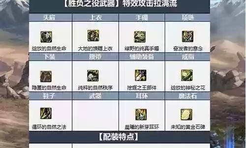大天域怎么搭配阵容