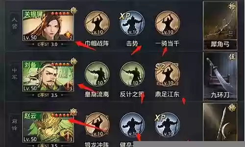 率土之滨陈情阵容搭配
