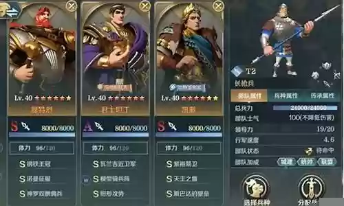 文明与征服红胡子搭配阵容