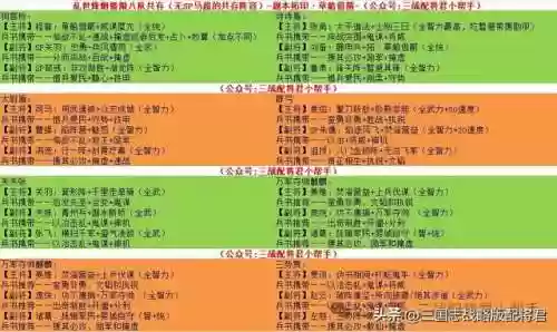 甘草阵容搭配(甘草搭配什么泡水喝)插图4
