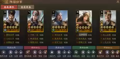 祝融搭配阵容(横扫千军孟获最佳阵容)插图7