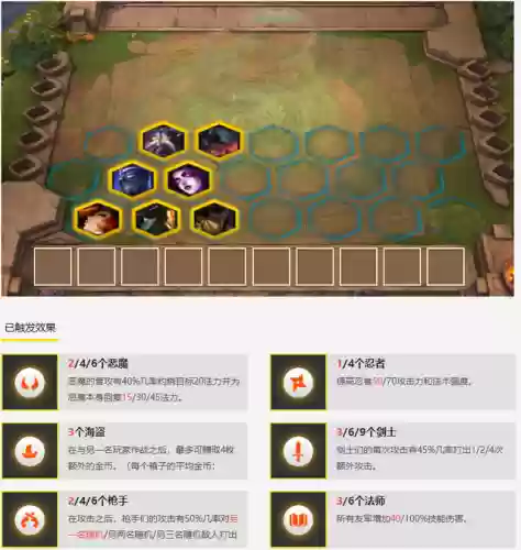 船长下蛋阵容(云顶之弈3.5船长阵容推荐)插图3