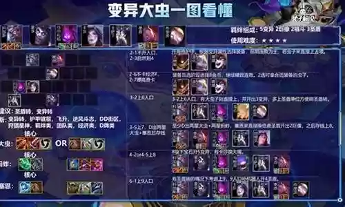 守望先锋大虫子阵容搭配