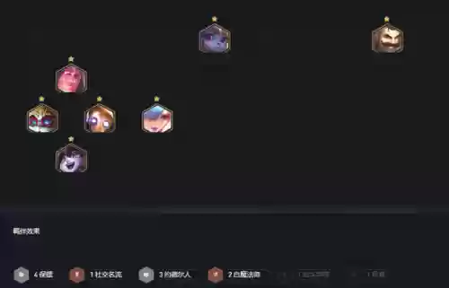 全员保镖阵容(魂十一阵容大全)插图6