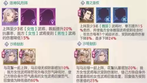 最强后宫阵容(召唤三国游戏最强阵容)插图2