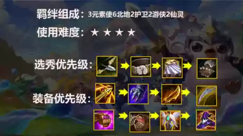 北地寒冰阵容(创造与魔法北境寒冰位置)插图5