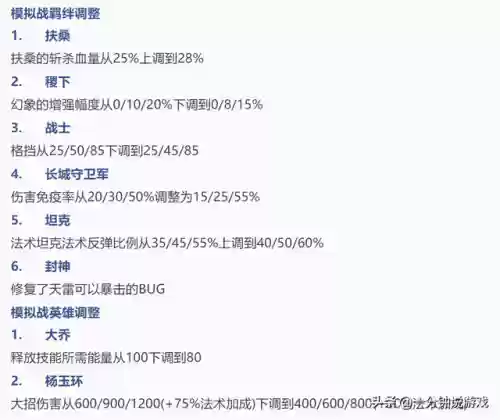 蜀国恢复阵容(蜀国最强阵容搭配推荐)