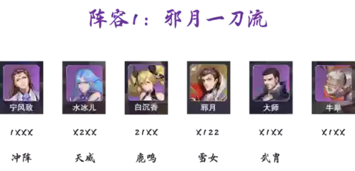 白鹤满分阵容(咸将塔19–10推荐阵容)插图3