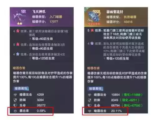 暗器阵容好吗(小学生防身暗器大全简单又好做)插图3