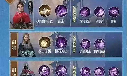 帝国2阵容搭配图鉴最新
