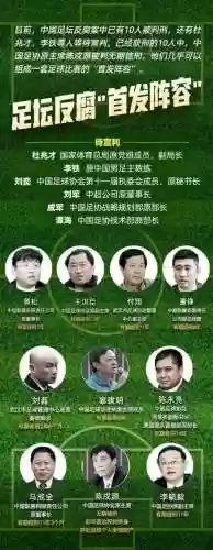首发4341阵容(41221阵型)插图3 首发4341阵容(41221阵型)插图3