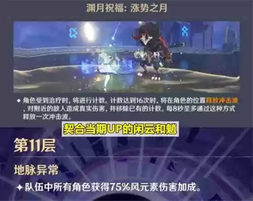 深渊4.4阵容(原神4.3深渊阵容推荐)插图1