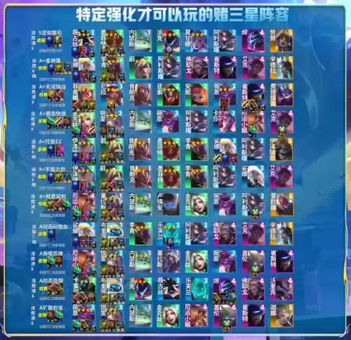红莲442阵容(最佳阵容3133终极阵容)插图23