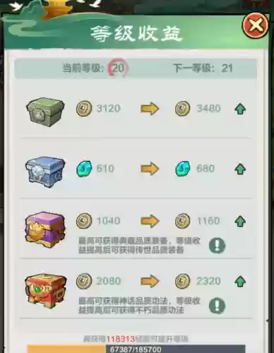 永久阵容报告(最佳阵容号码技能进阶图)插图1