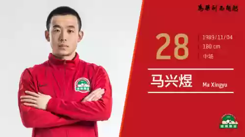 建业阵容名单(河南建业球员名单查询)插图5