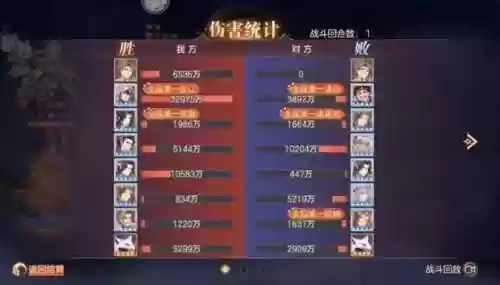 姜维郭嘉阵容(张辽郭嘉配谁最稳)插图4