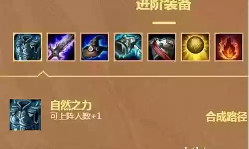 云顶之弈铲子阵容搭配
