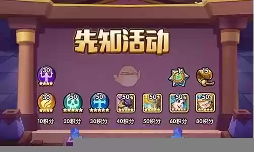 放置奇兵潘妮阵容搭配