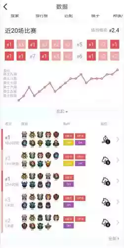 精灵野兽阵容(宠兽争斗最强阵容)插图1 精灵野兽阵容(宠兽争斗最强阵容)插图1
