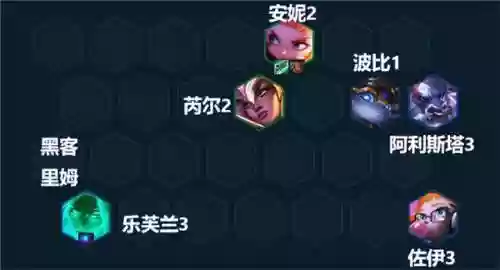 安妮阵容反射(emo安妮阵容搭配推荐)插图3