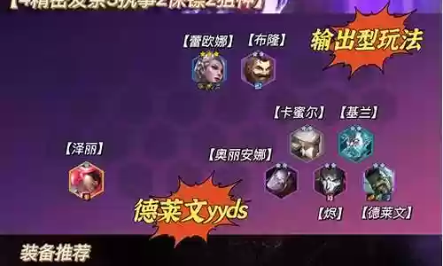 霓虹之战德莱文阵容搭配