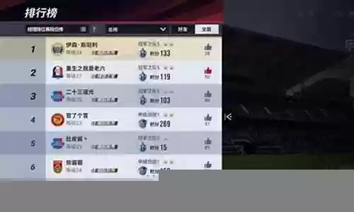 信仰演员阵容搭配图