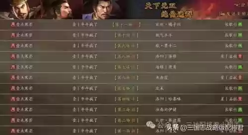 天梯常规阵容(最佳11人0氪最强阵容)插图1