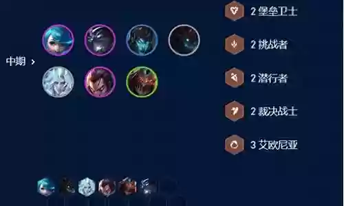 暗影西游英雄阵容搭配最新