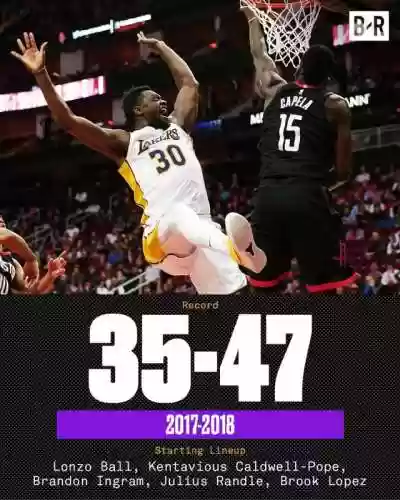 湖人队历代阵容(nba历史阵容)插图5