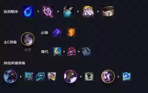 牛头虫子阵容(巨钳螳螂搭配什么阵容)插图6
