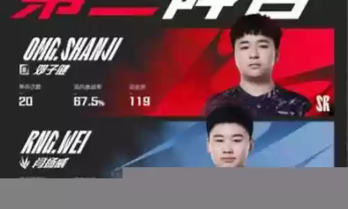 英雄联盟的常规阵容搭配