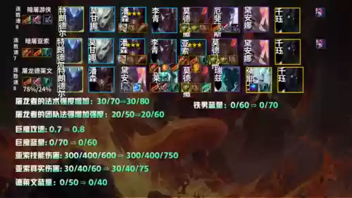 魔女丧尸阵容(丧尸大作战平民最强阵容)插图9